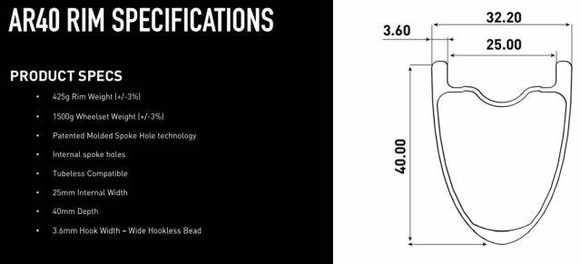 ENVE foundation ar40 review