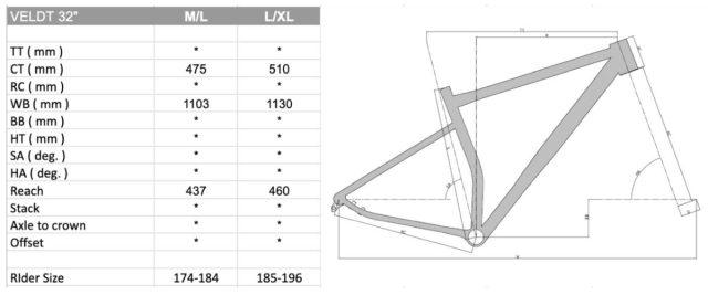 chiru veldt 32 inch gravel bike review