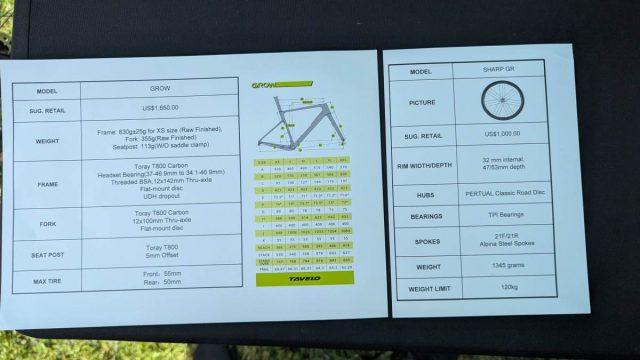 tavelo grow gravel bike review