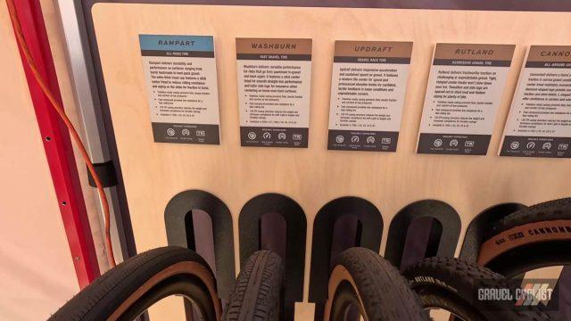 gravel tires at sea otter 2026