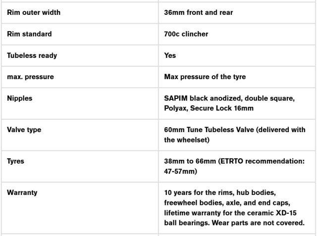 tune nano gravel 45 wheelset review