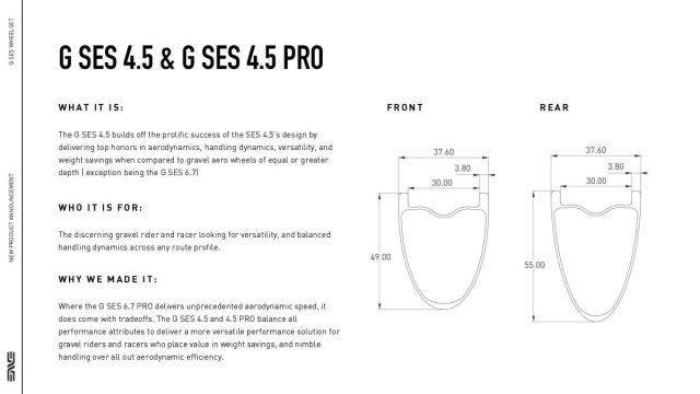 enve g ses pro 6.7 review